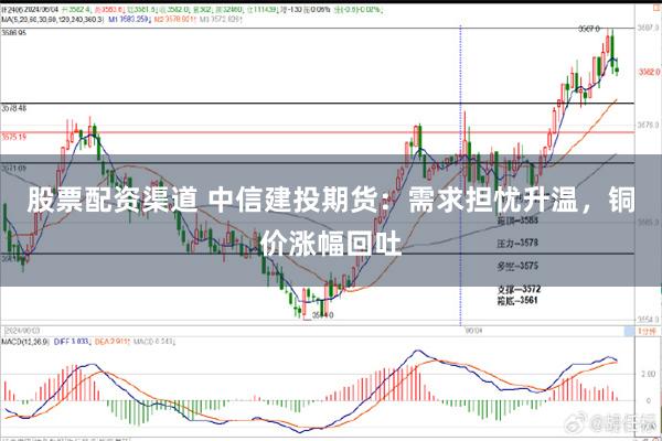 股票配资渠道 中信建投期货：需求担忧升温，铜价涨幅回吐