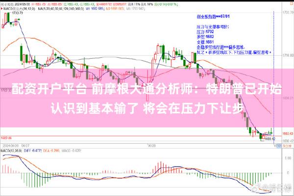 配资开户平台 前摩根大通分析师：特朗普已开始认识到基本输了 将会在压力下让步