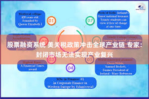 股票融资系统 美关税政策冲击全球产业链 专家：封闭市场无法实现产业复兴