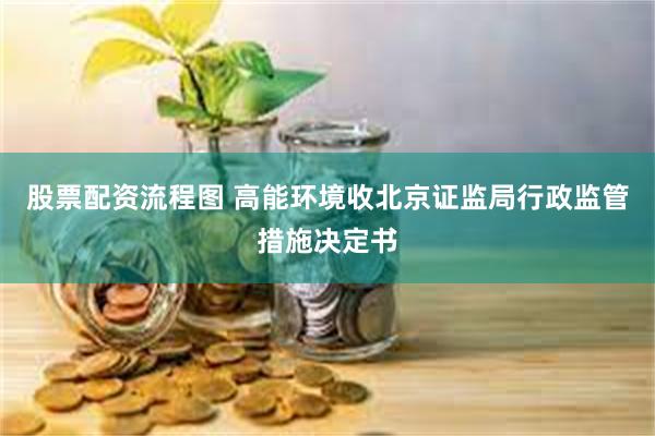 股票配资流程图 高能环境收北京证监局行政监管措施决定书